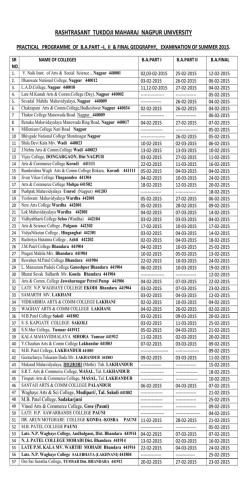 Practical Exam Schedule Summer 2015