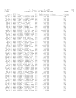 Arrest Warrants - Nez Perce County