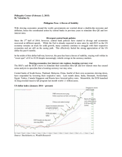 Philippine Peso: A Haven of Stability
