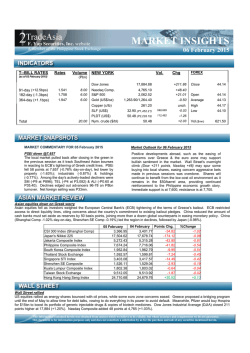MARKET INSIGHTS - 2TradeAsia.com