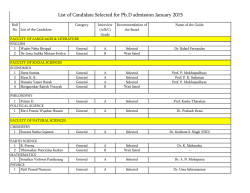 List of selected candidates for Ph.D. Admission 2015