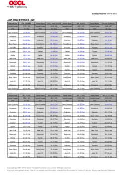 ASIA SUEZ EXPRESS--AZX