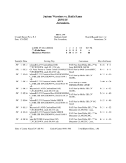 Judean Warriors vs. Haifa Rams 28/01/15 Jerusalem,