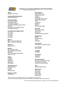 Summary List of Products Registered with Informed