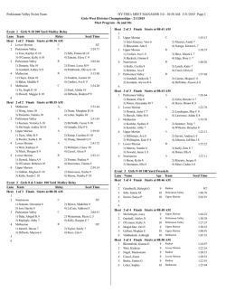 Full AM Program Here