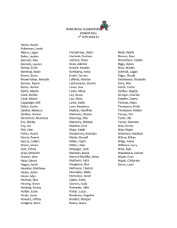 PEINE RIDGE ELEMENTARY HONOR ROLL 2nd QTR 2014-15