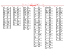 2015 South Texas ODP Training Pool - Girls