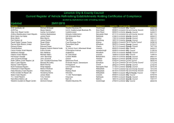 Current Register of Vehicle Refinishing Establishments