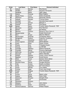 Eminent Individual Choices 2015