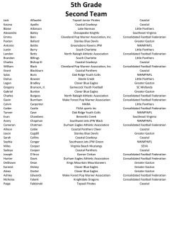 2015 Second Team Scholars - Mid