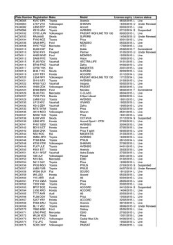 Hackney Carriage Public Register
