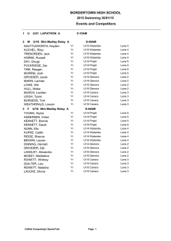 Events and Competitors - Bordertown High School