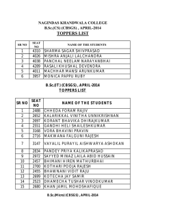 unaided toppers - Nagindas Khandwala College