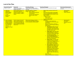 Lord of the Flies - Our English Class