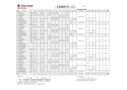 中近東向けサービス