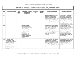 CHART #4 - JUDICIAL EXPUNGEMENT, SEALING, AND SET