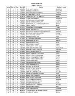 HSC Board Seat Nos.(Science) Feb 2015