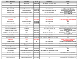 Name of Advice Agency - Advice Transformation Peterborough