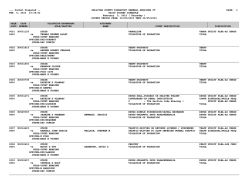 --- Docket Prepared -- SULLIVAN COUNTY