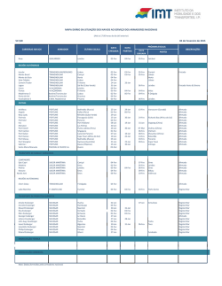 MAPA DI&Aacute;RIO DA SITUA&Ccedil;&Atilde;O DOS NAVIOS AO SERVI&Ccedil;O DOS