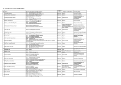 Updated as of January 2015