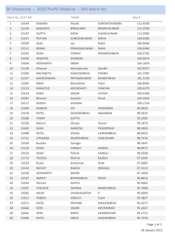 SP University - 2015 PrePG Medical