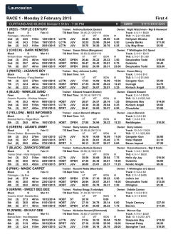 Launceston Greyhound Racebook