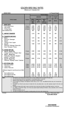 GOLDEN BIRD BALI RATES