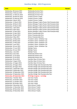 Wednesday Evening - Hamilton Contract Bridge Club