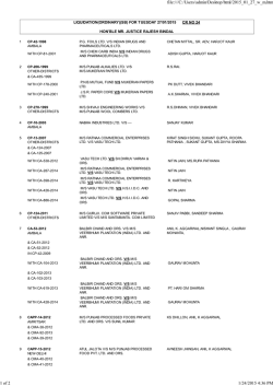27/01/2015 - High Court of Punjab and Haryana