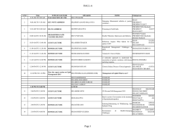 SCIENTIFIC PROGRAMME (APICON CME 2015) Thursday, 19th
