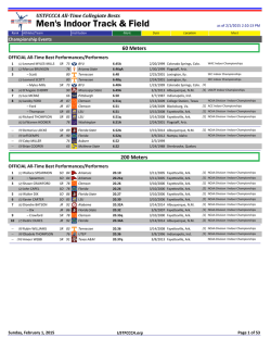 Indoor Collegiate All-Time Top Ten