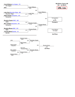 14U UNL Lbs - Triple J Bout Masters LLC