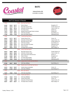 BATTLE-Session 6 Results