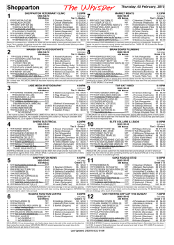 1 2 3 4 5 6 Shepparton