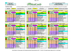 Vaal - MagicGrid.co.za