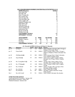 GOALS Dora Antal (10)