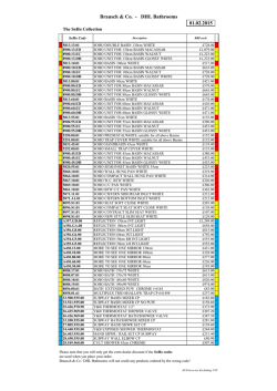 2015-02 SoHo Products and Codes incl Tiles