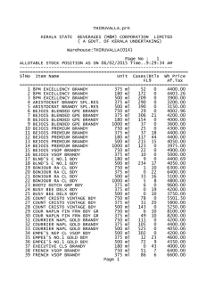 THIRUVALLA.Prn - Notepad - Kerala State Beverages Corporation