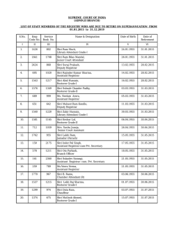 officers/officials of supreme court of india