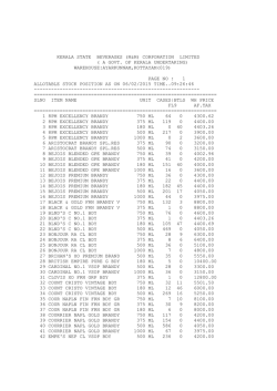 Ayarkunnam - Kerala State Beverages Corporation