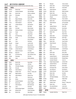 Running Order Report - Bluestem Agility Trial Services, LLC