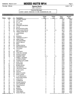 Mixed Nuts - Sparez Bowling Davie