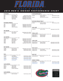 Stats - GatorZone.com