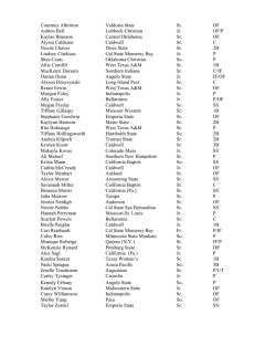 full watch list - Bellarmine Athletics