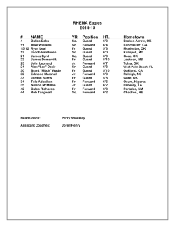 RHEMA Eagles 2014-15 # NAME YR Position HT