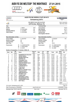 Official Results Run 2