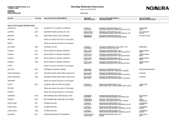 Standing Settlement Instructions