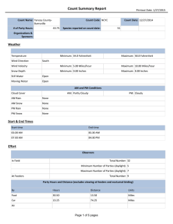 41 participants counted 2278 birds of 51 species