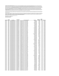 Full Portfolio Holdings - Goldman Sachs Asset Management
